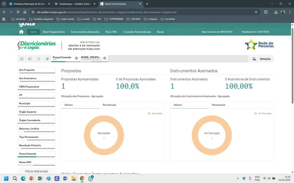 Apoio ao Terceiro Setor: Associação Dois Irmãos recebe recurso de emenda parlamentar vinculada ao Ministério do Esporte.